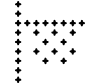 Playr Shooting Pattern